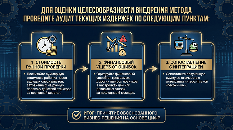 Как за 72 часа сделать из новичка готового специалиста по маркетплейсам?