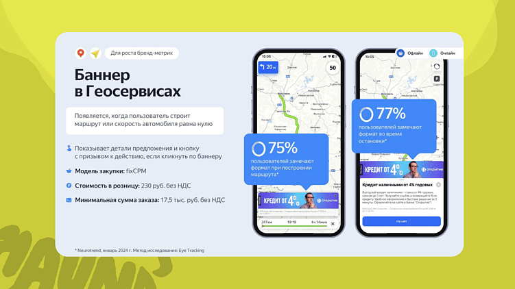 Карты, деньги, два лида: как фитнесу продавать через Яндекс.Карты и 2ГИС