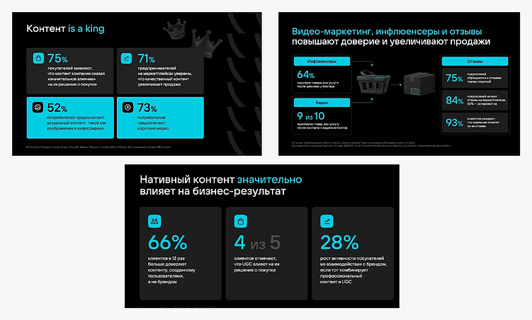 2025 год в SMM. Заглядываем в будущее соцсетей