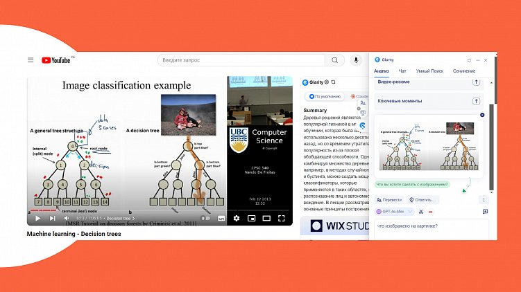 Обуздали восстание машин — 4 часть: опыт использования ИИ в Webit