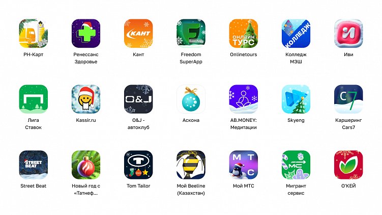 Новогодний вайб с 399 новогодними иконками приложений