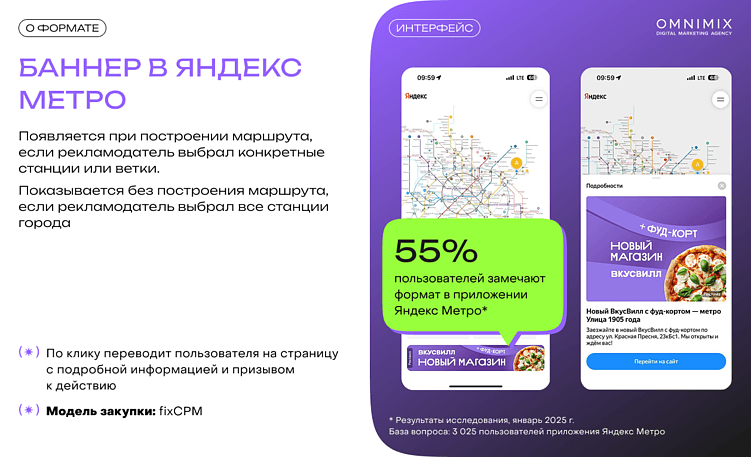 Геосервисы Яндекса как новый канал роста: полный гид по рекламным форматам для брендов