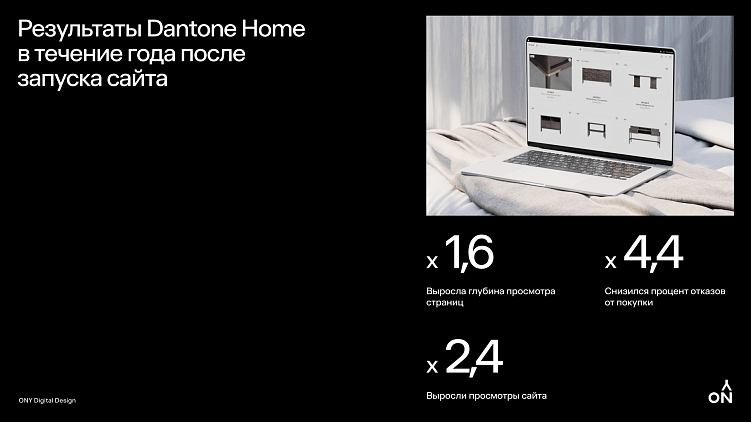 Воплощаем смелые идеи в реальность через код: как мы разрабатываем цифровые продукты