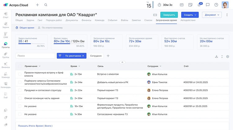 Ключевые функции таск-менеджера для digital-команд