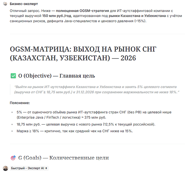 ИИ для бизнеса 2026
