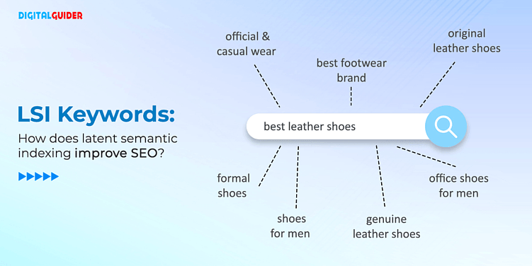 MUVERA 2025: как Google перестраивает правила линкбилдинга и оценки ссылок