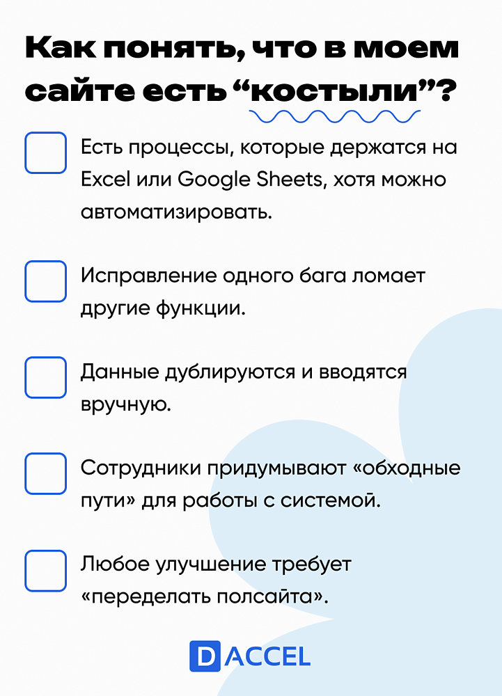 Стоимость компромисса: как временные решения тихо крадут прибыль