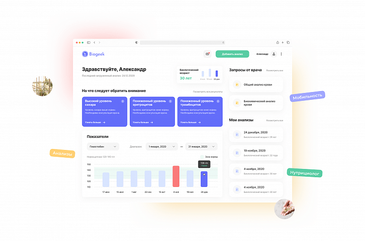 Разработка веб-приложений: ключевые этапы