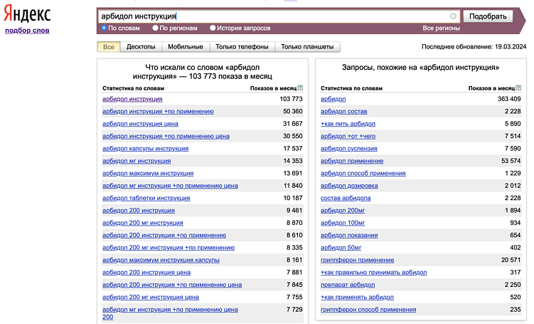 Как продвигать медицинские услуги и не нарушать закон