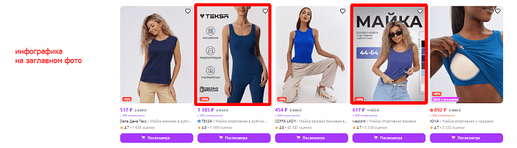 Анализ конкурентов на Wildberries: для чего он нужен и как его проводить