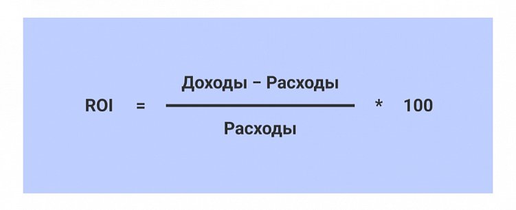 Эффективность инвестиций: как оценить и чем отличаются ROI, ROMI и ROAS