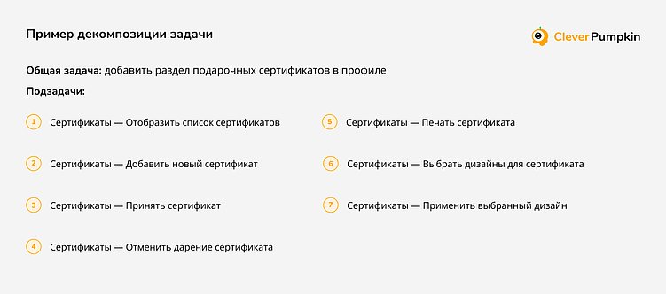 Как ставить задачи разработчикам и укладываться в дедлайны