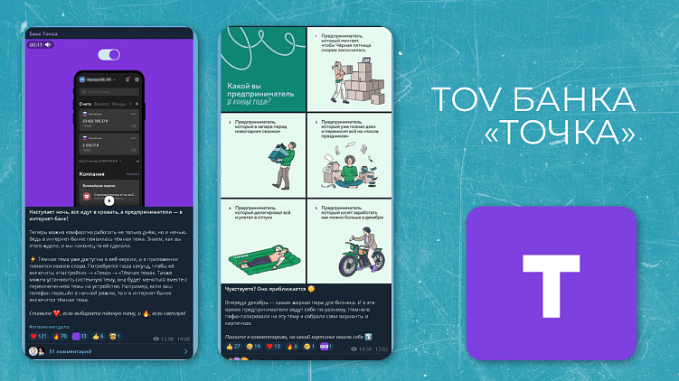 Голос брендов