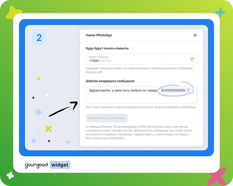 ROI и ROMI: что это такое, в чём разница и как считать в маркетинге