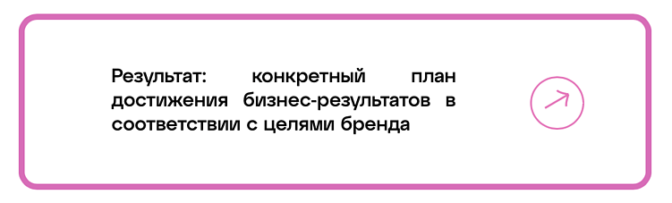 Перед тем, как заказать услуги, задайте эти 3 вопроса агентству