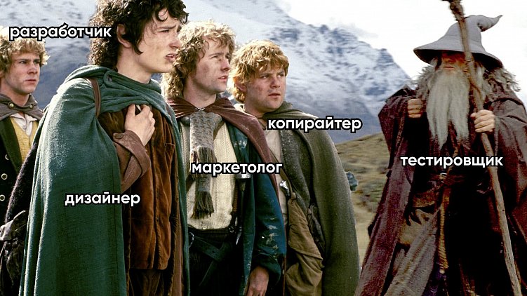 Гайд по базе: что такое telegram-приложение / TWA, сколько стоит, как разработать