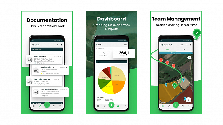 Приложение Farmdok помогает управлять посевами, анализировать состав почвы, рост урожая, а также управлять техникой и людьми. 