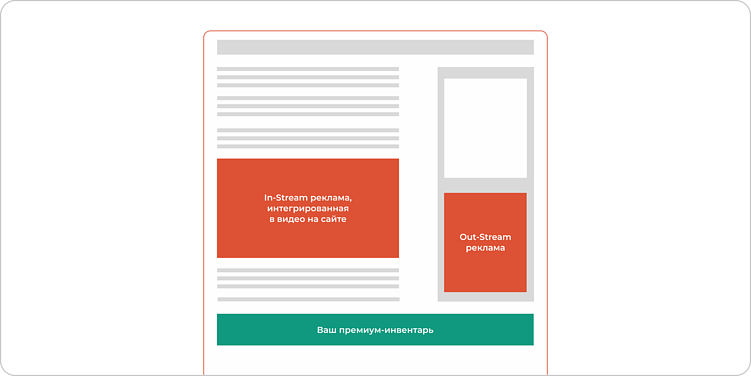 Как SSP соединяют бренды с паблишерами: взгляд изнутри