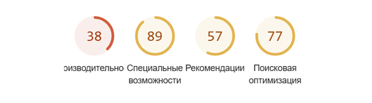 Метрики мобилки