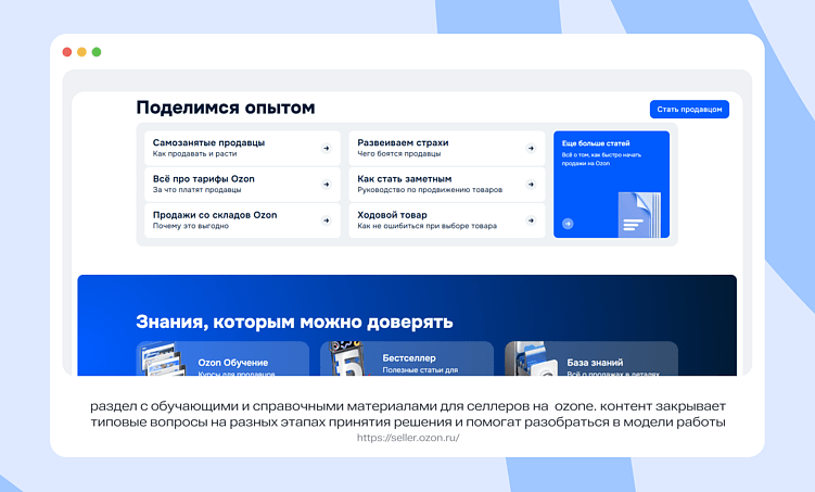 Как превратить B2B-сайт в опорную точку воронки
