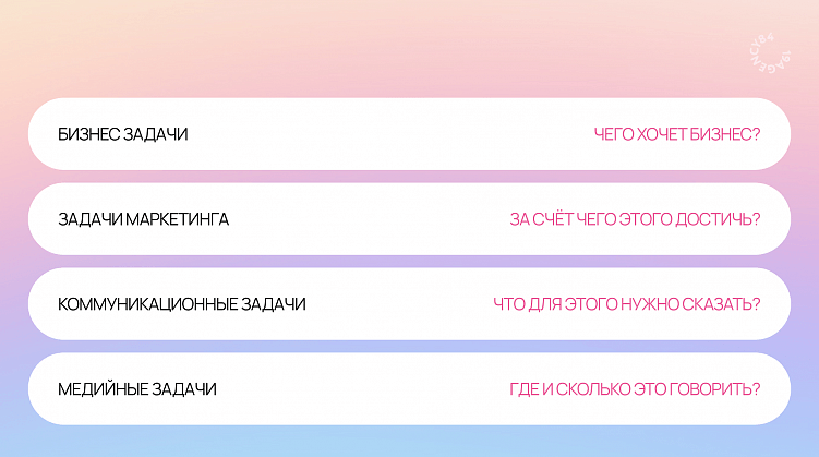 Зачем брендам стратегия управления репутацией онлайн и что в ней должно быть
