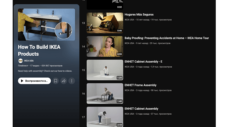 7 рабочих методов контент-маркетинга, которые действительно повышают продажи
