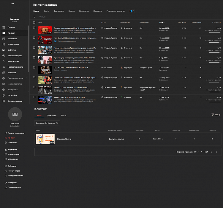 Мы наконец-то нашли лучшие аналоги YouTube — Платформа и Дзен… ох если бы это было правдой