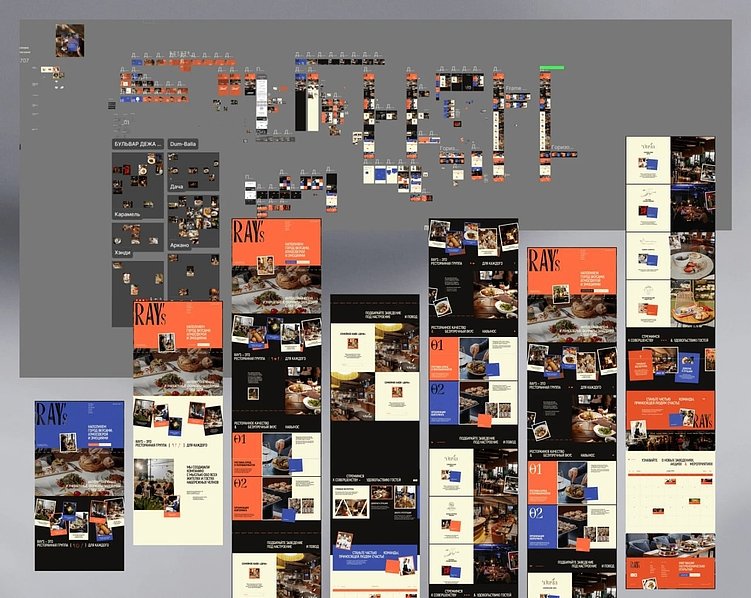 Как мы создаём классный и продуманный дизайн для сайтов: рассказываем про все этапы