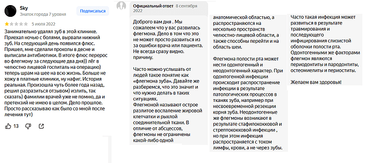 Медицинский маркетинг без рисков: 5 принципов управления репутацией