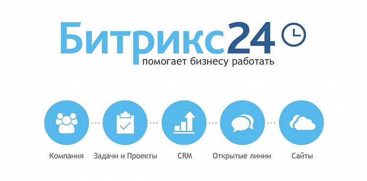 Преимущества и выгоды интеграции 1С с Битрикс