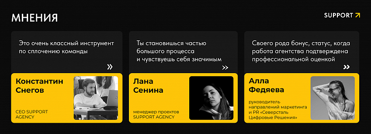 Лиды и/или медийность. Что приносят конкурсы и рейтинги digital агентствам