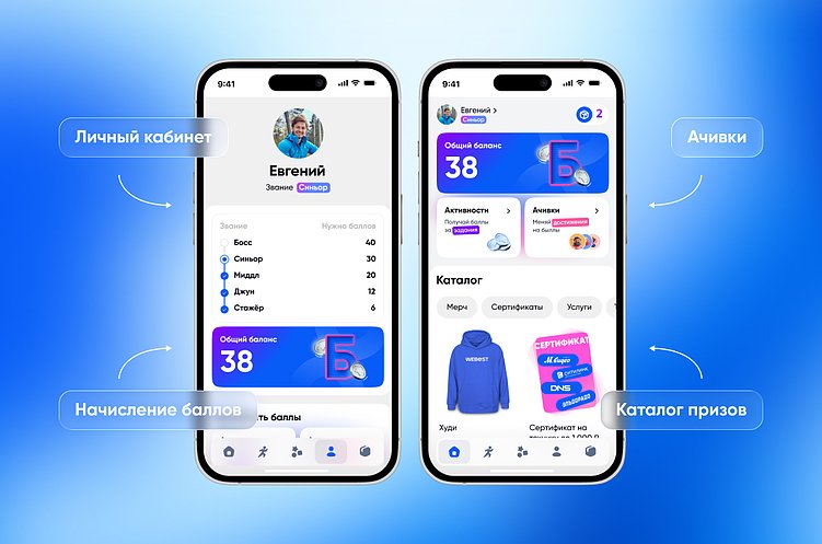 Геймификация и автоматизация бонусной системы в Telegram: мини-приложение для сотрудников