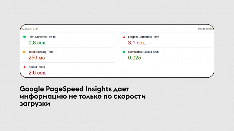 Вот только кусочек отчета