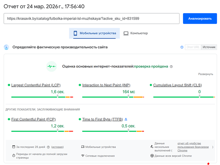 Особенности разработки интернет‑магазинов для сувенирного бизнеса