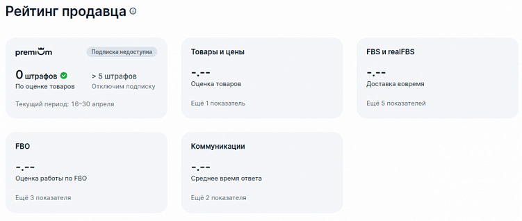 Рейтинг продавца в личном кабинете маркетплейса Ozon