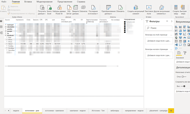План-факт проекта. Как сделать работу видимой