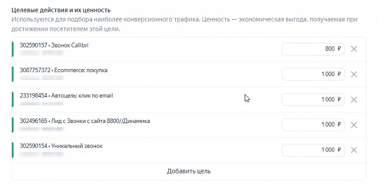 Что такое офлайн-конверсии и как их использовать в Яндекс.Директ