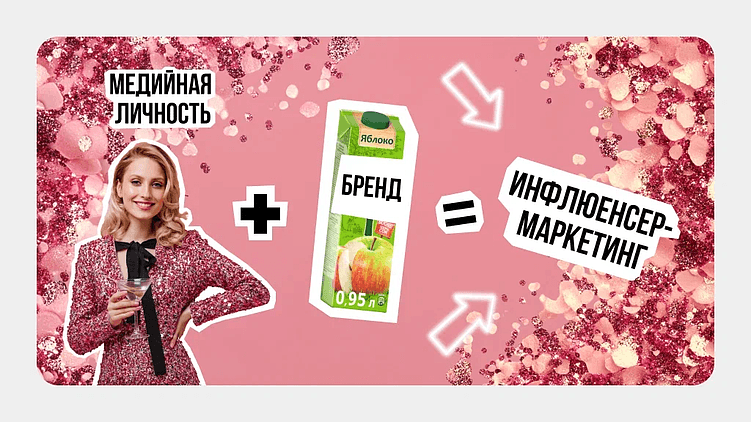 Маркетинг в социальных сетях: что выкладывать и чем вдохновляться