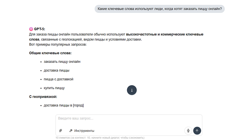 Как провести анализ трафика конкурентов: пошаговый гайд (часть 1)