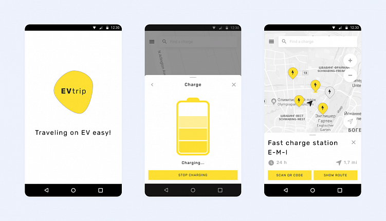 Разработка веб-приложений: ключевые этапы