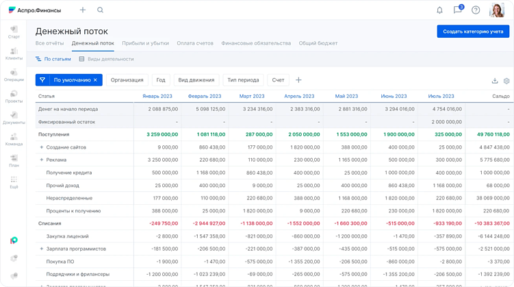 Excel против сервисов финансового учета: сравнение для digital-команд и агентств