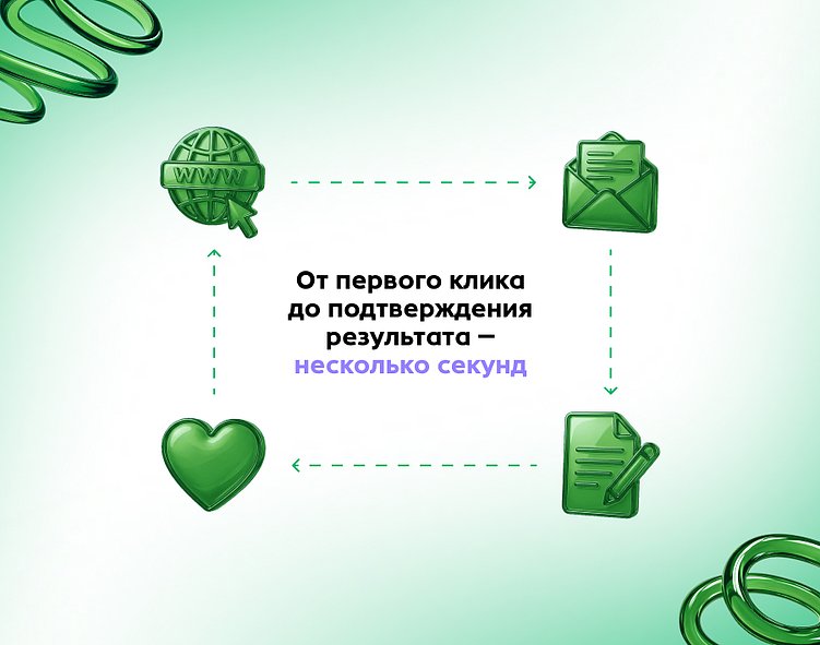 Диджитал‑доверие: как цифровые платформы делают НКО ближе к людям