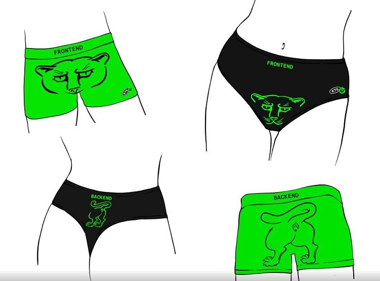 Культура мерча: как компании подходят к выбору «той самой» одежды (и не только)