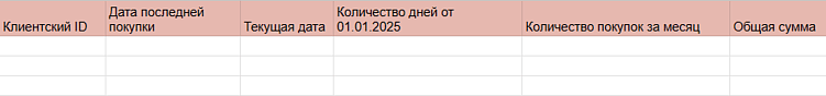 Что такое RFM-анализ: как выделить самых ценных клиентов и анализировать данные
