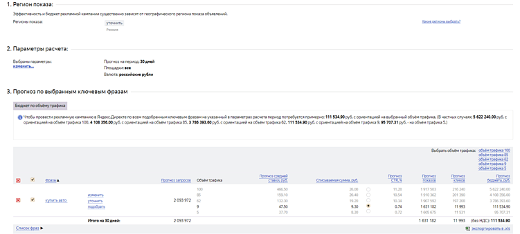 Источники данных для аналитики в интернете