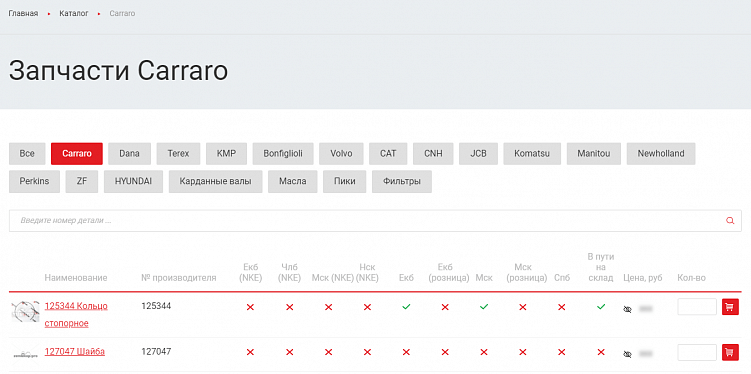 Взято с сайта: www.zemlekop.pro