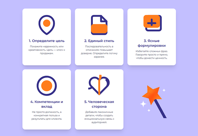 Визуальная шпаргалка от LZ.Media