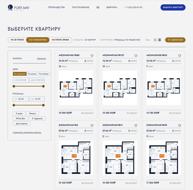 Сколько стоит сайт жилого комплекса, который не будет сливать трафик при ставке ЦБ 21%?