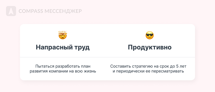 Как заранее разработать провальную стратегию развития и гарантированно угробить бизнес