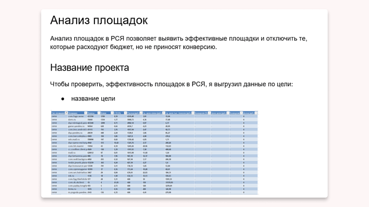 12 готовых шаблонов, которые заменят таргетолога